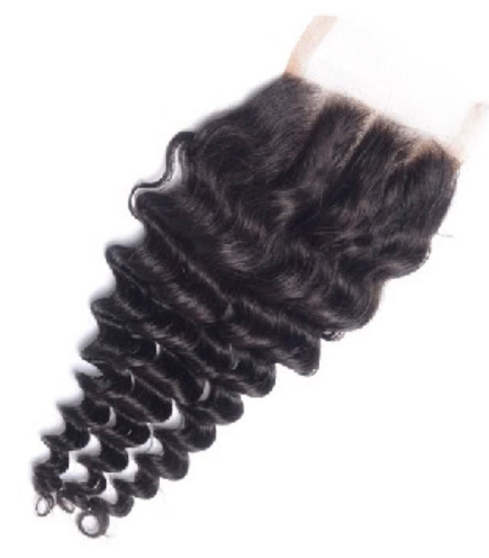 HD 5X5 DEEP WAVE CLOSURE